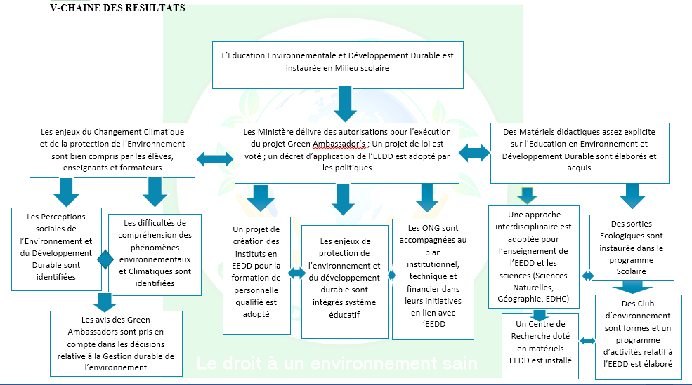 rencontres ecologie politique